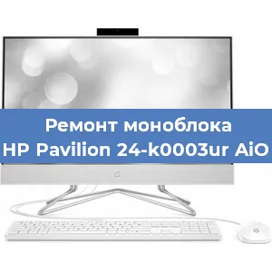 Замена термопасты на моноблоке HP Pavilion 24-k0003ur AiO в Москве
